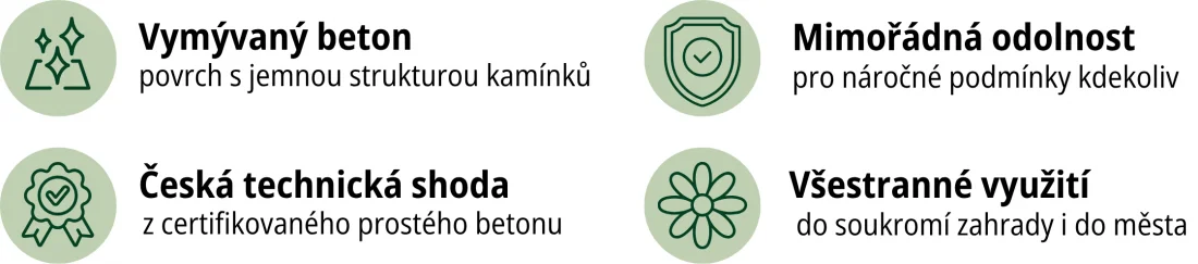 USP soutěž